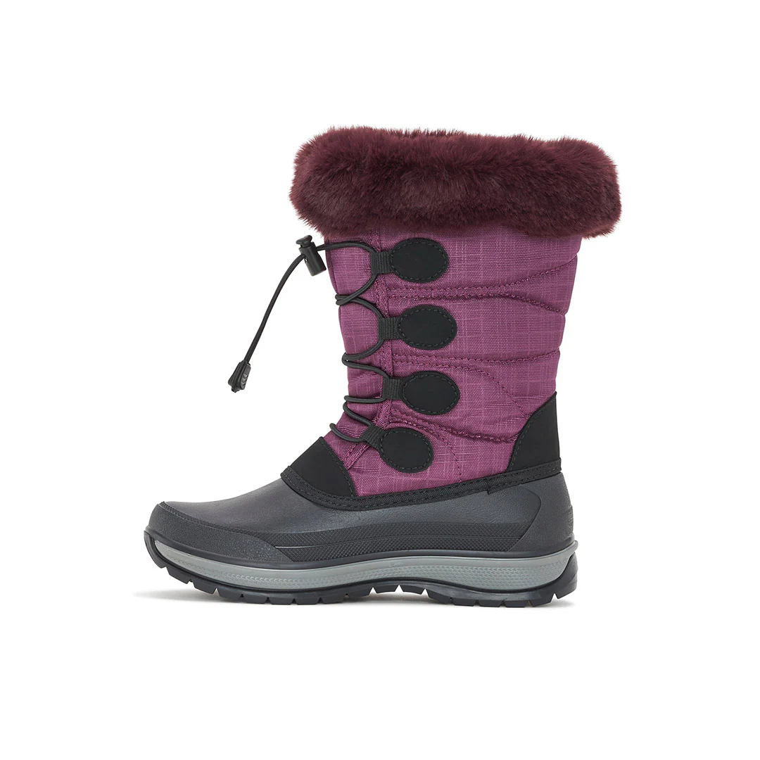 Thermoplush - Image 3