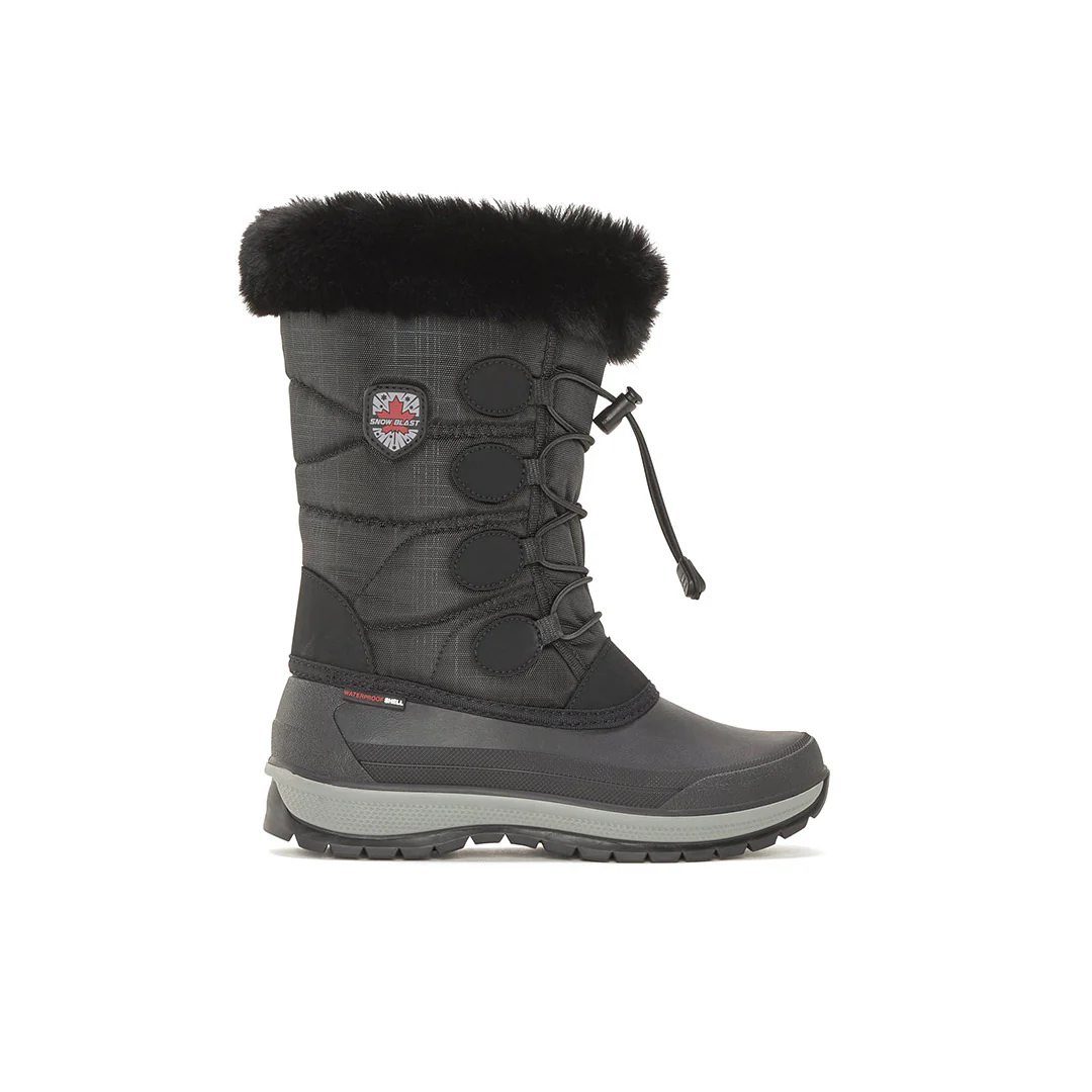 Thermoplush - Image 4