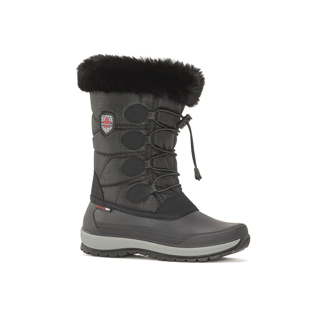 Thermoplush - Image 5