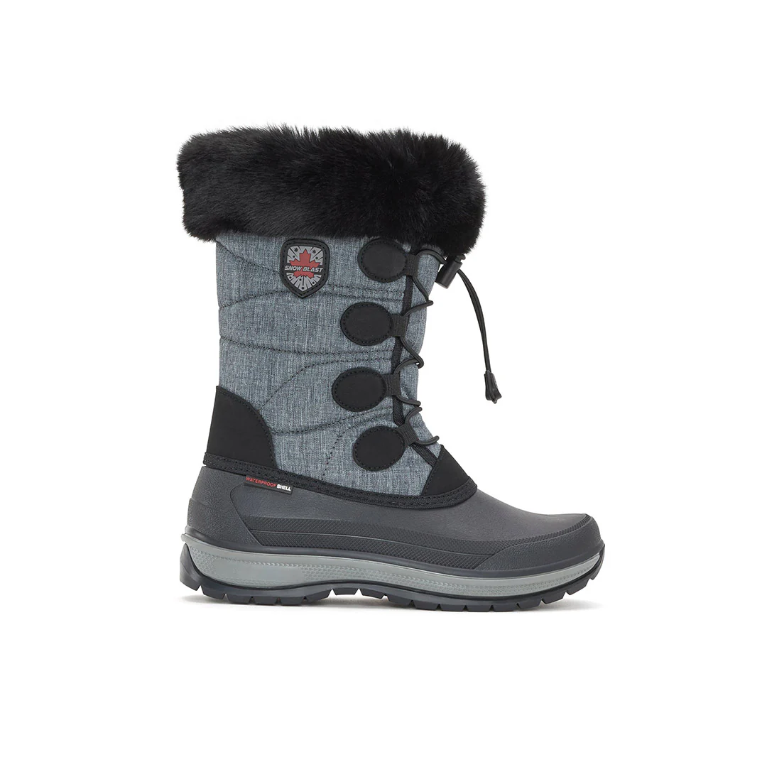 Thermoplush - Image 7