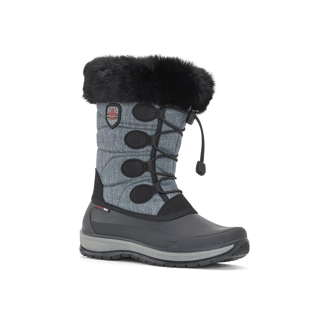 Thermoplush - Image 8